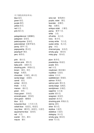 关于颜色,月份,方向,位置,天气,水果,蔬菜,食物,饮料,动物的英语单词修正版