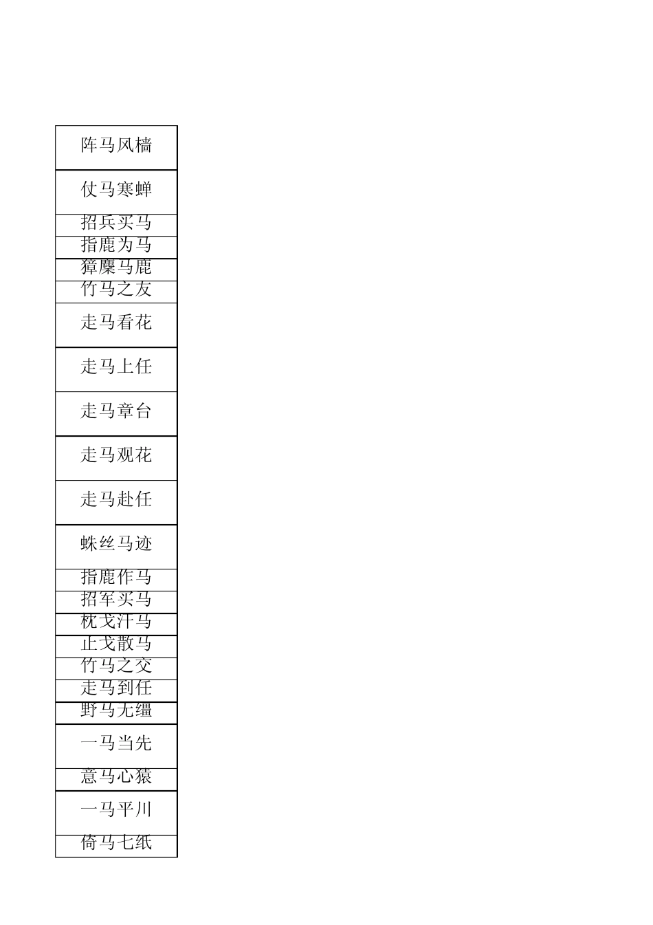 关于马的所有成语_第1页