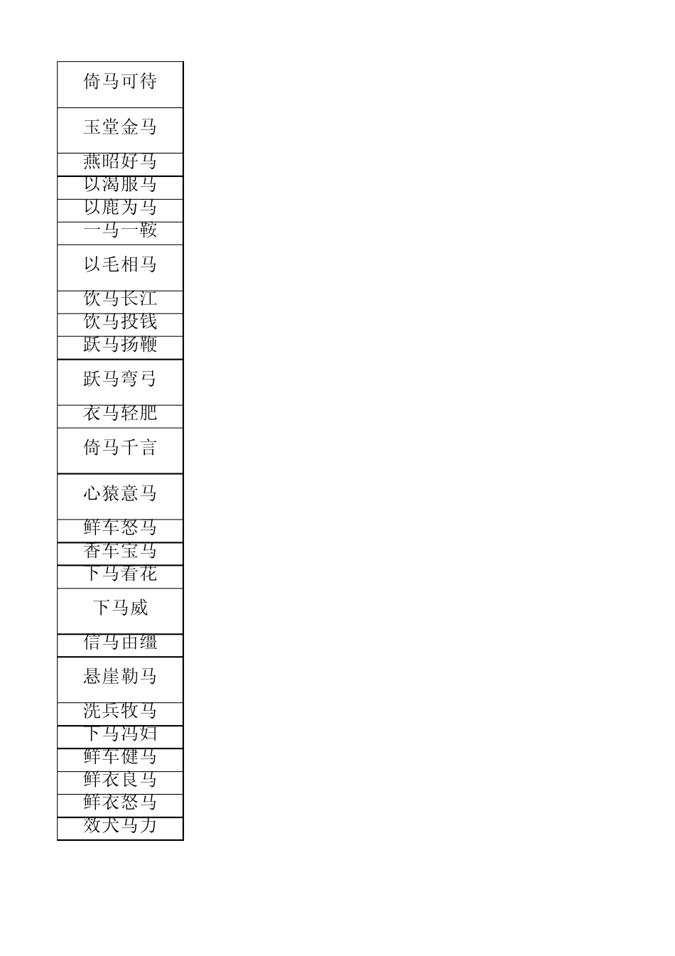 关于马的所有成语_第2页