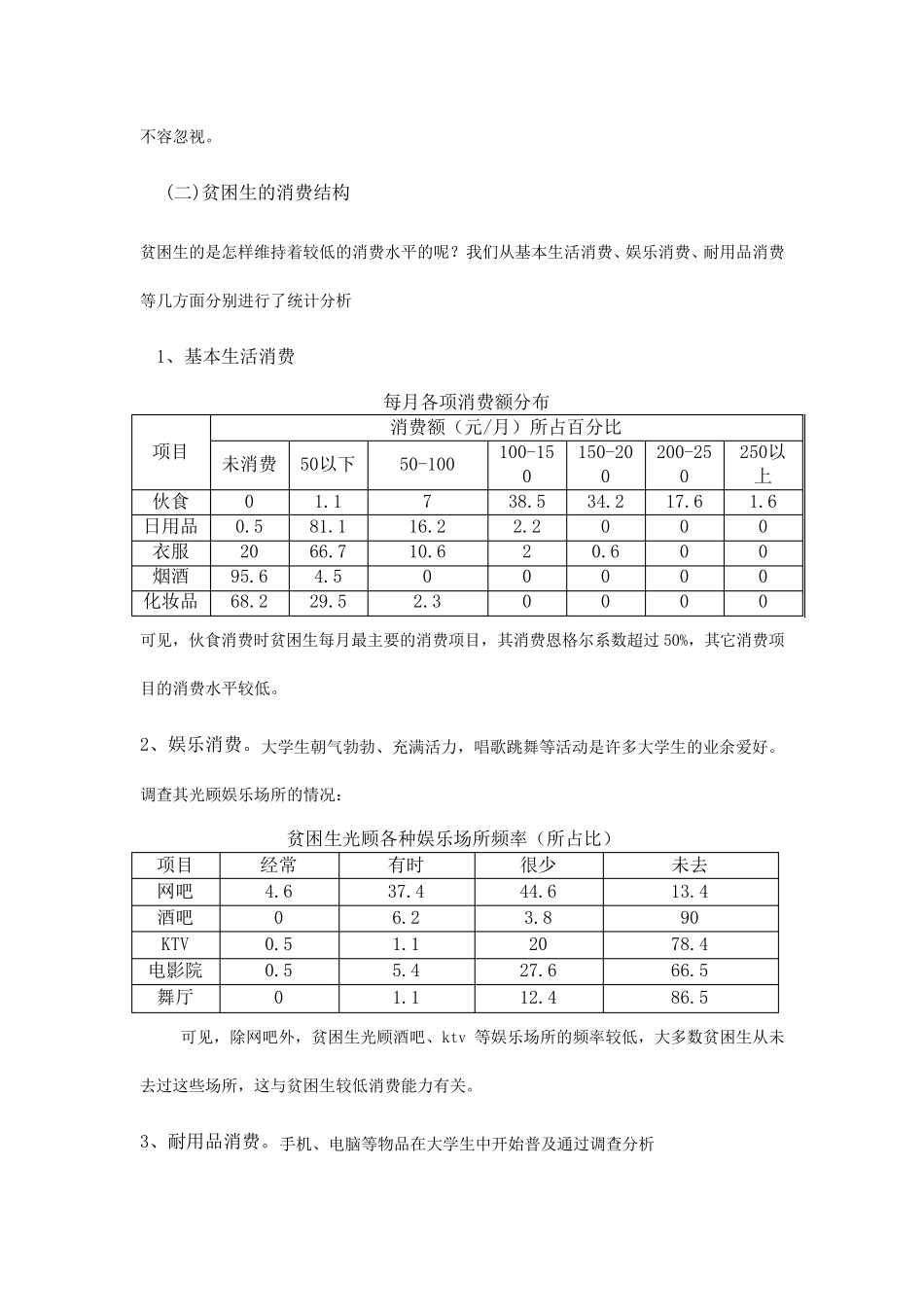 关于高校贫困大学生的消费现状调查分析_第3页