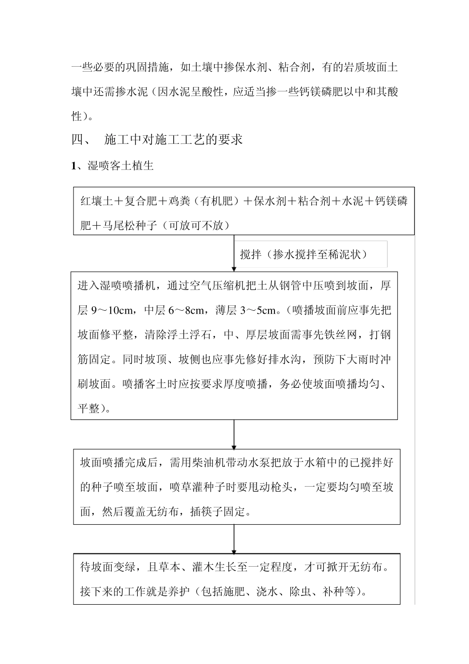 关于高速公路路堑边坡绿化的一些经验总结_第3页