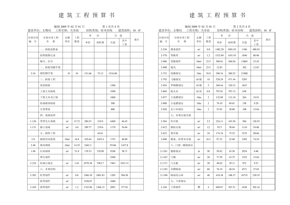 关帝殿概预算_第2页