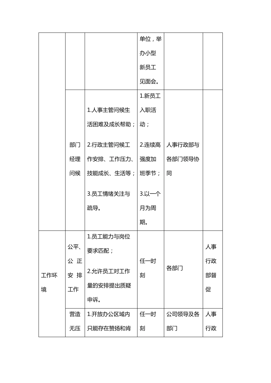 关爱员工活动方案_第3页