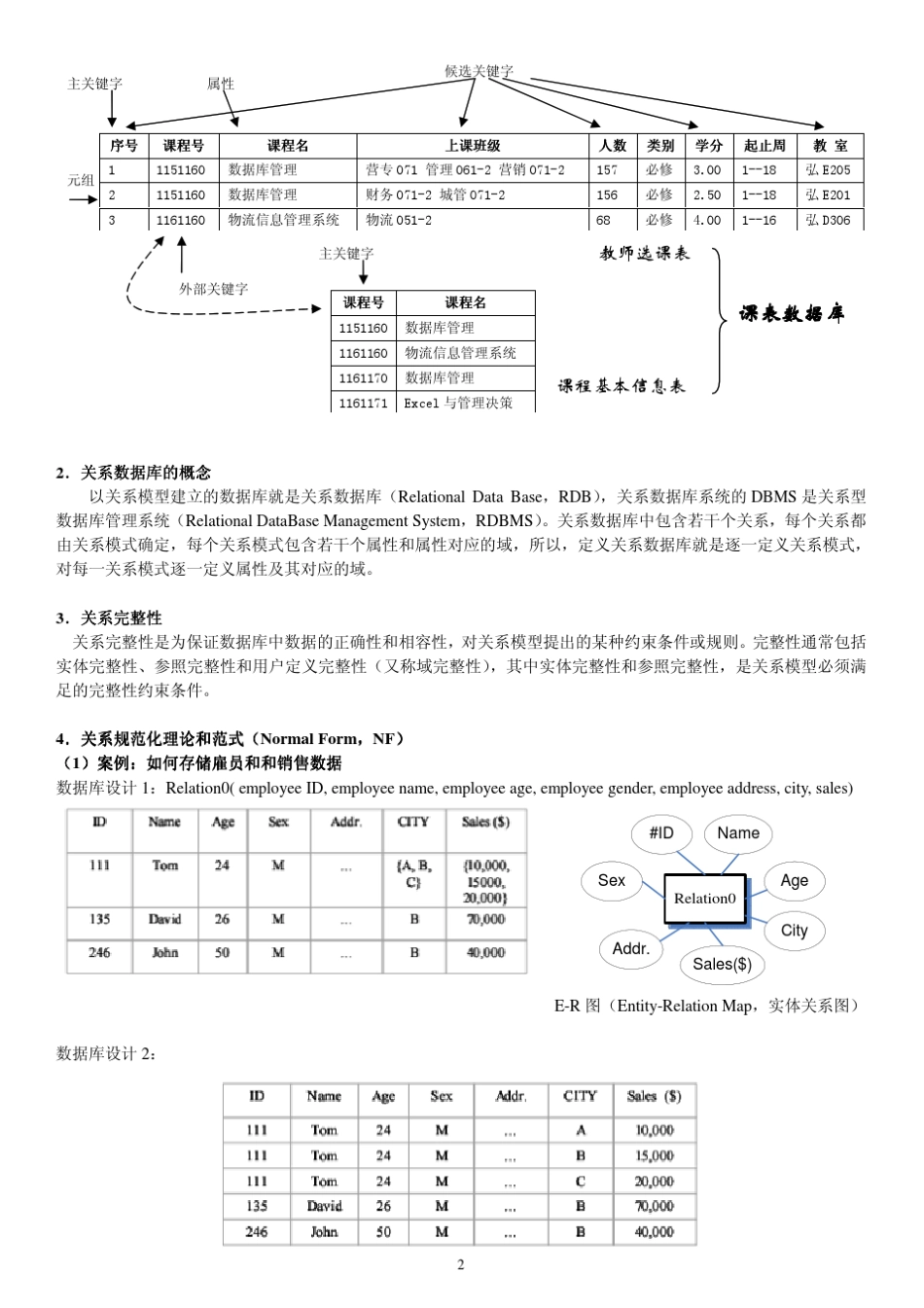关系型数据库基础_第2页
