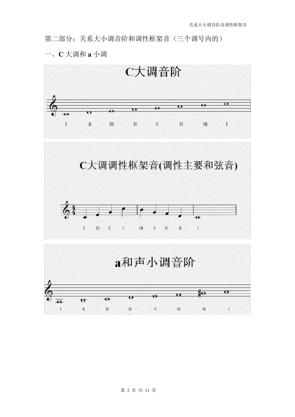 关系大小调音阶和调性框架音(fb)_第2页