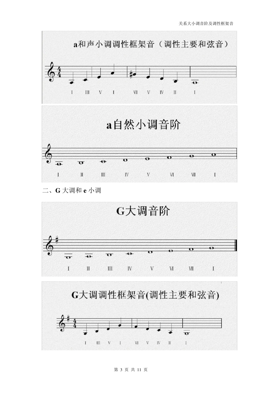 关系大小调音阶和调性框架音(fb)_第3页