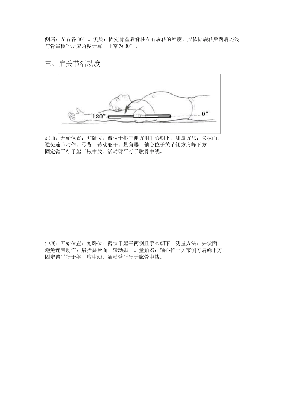 关节活动度测量图解_第2页