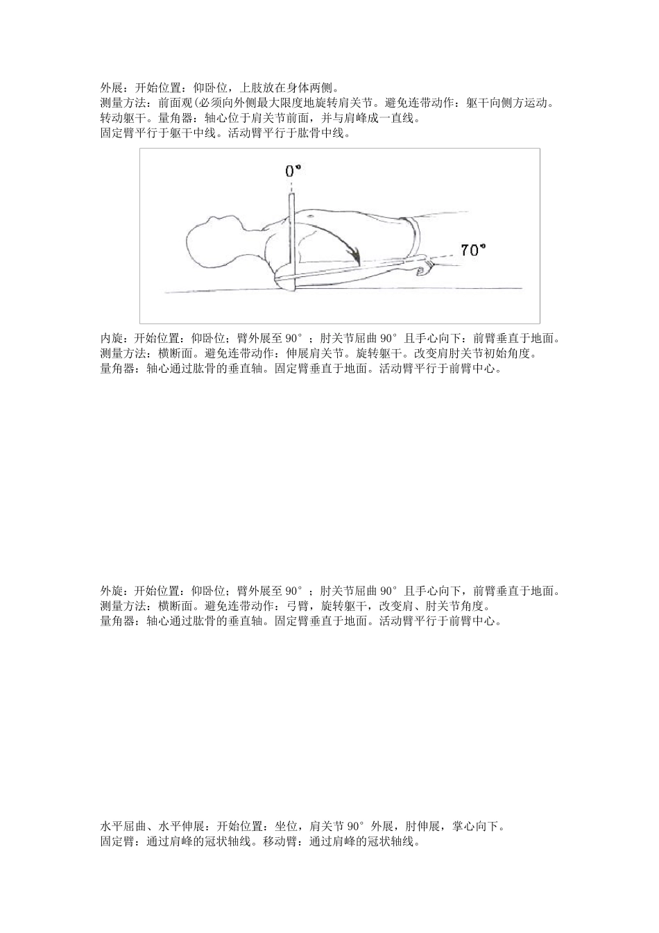 关节活动度测量图解讲解_第3页