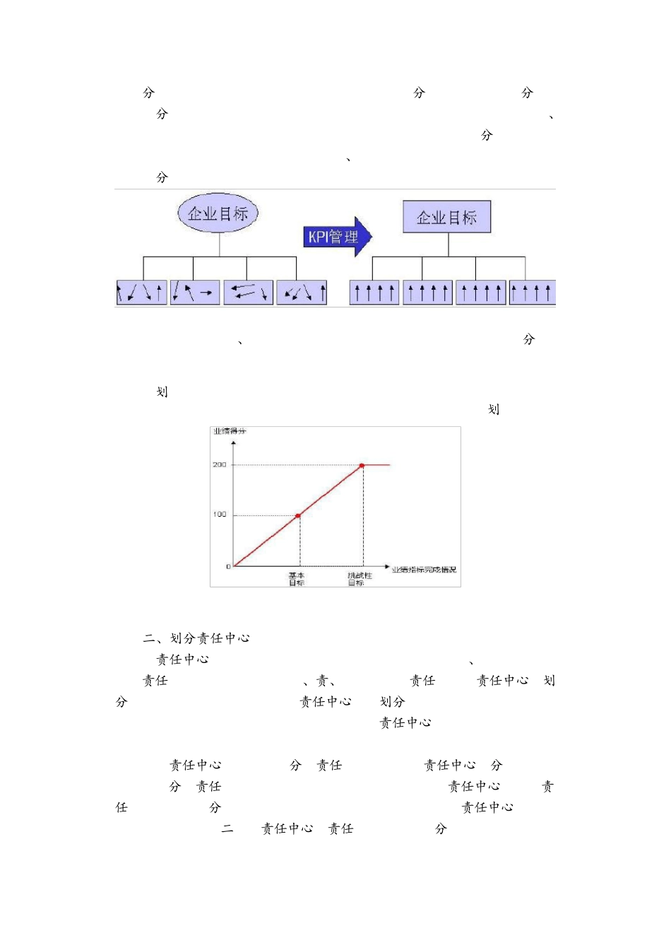 关键业绩指标(KPI)体系建立方法_第3页