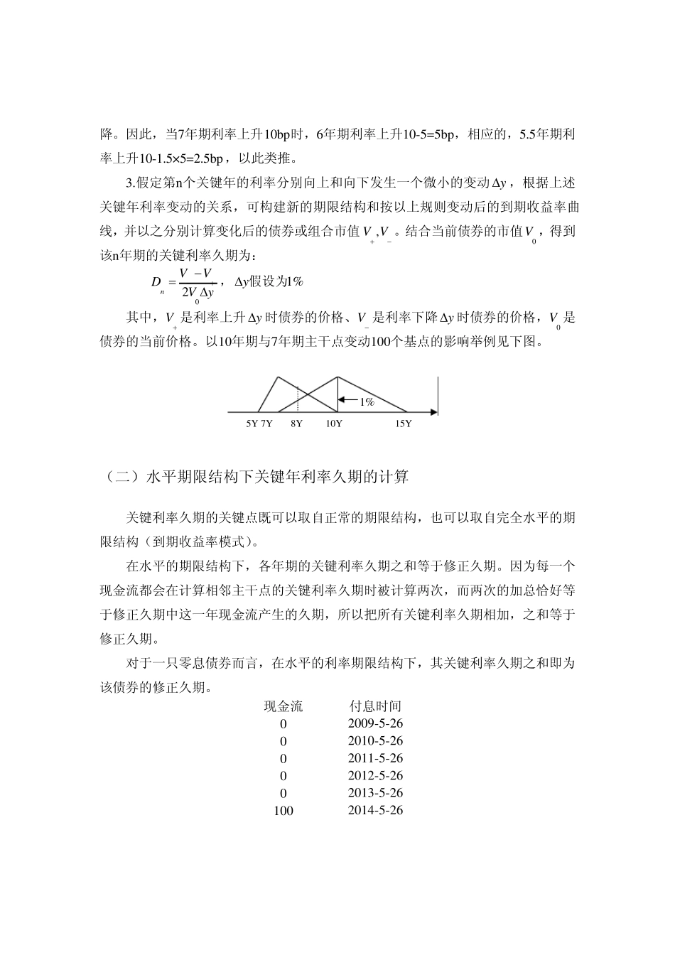 关键利率久期计算及实例分析_第2页