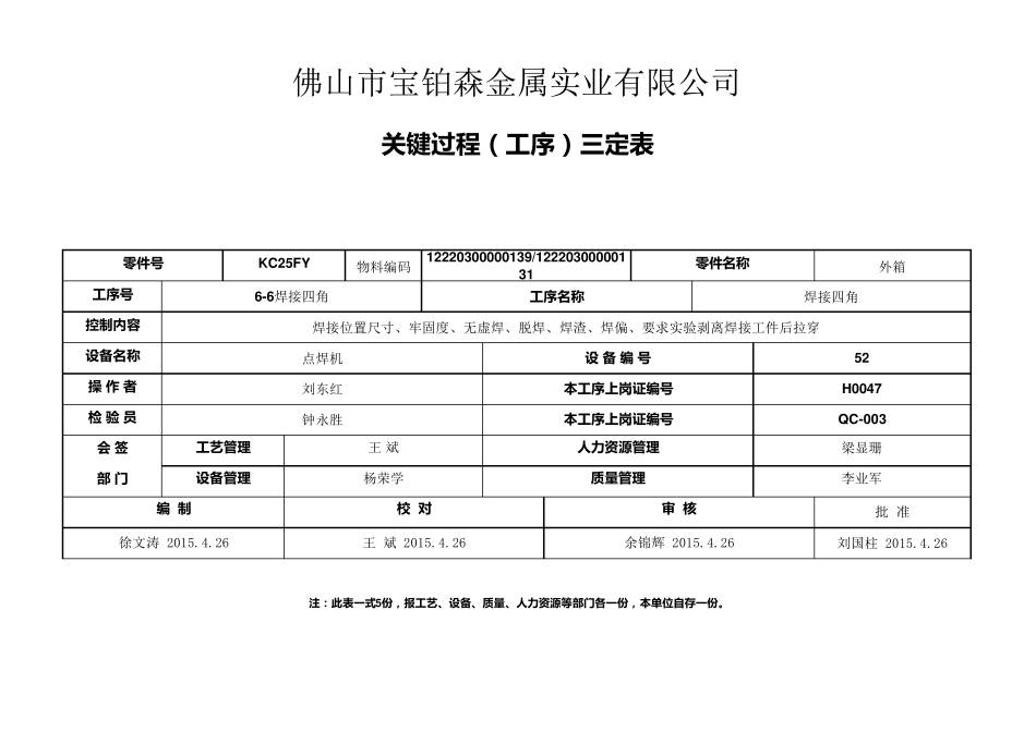 关键工序三定表_第2页