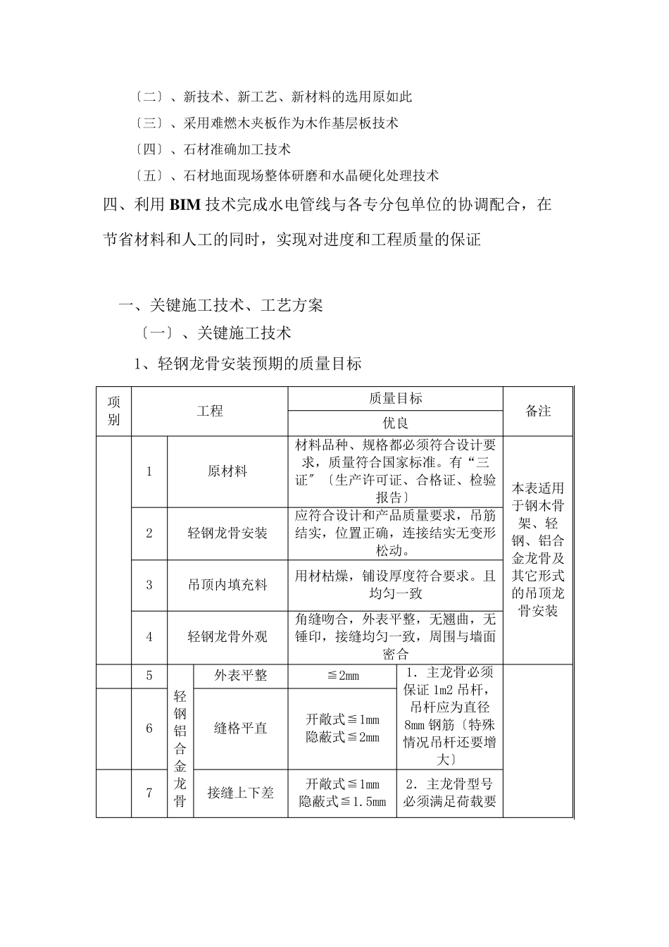 关键施工技术工艺及工程项目实施重点难点解决方案_第3页