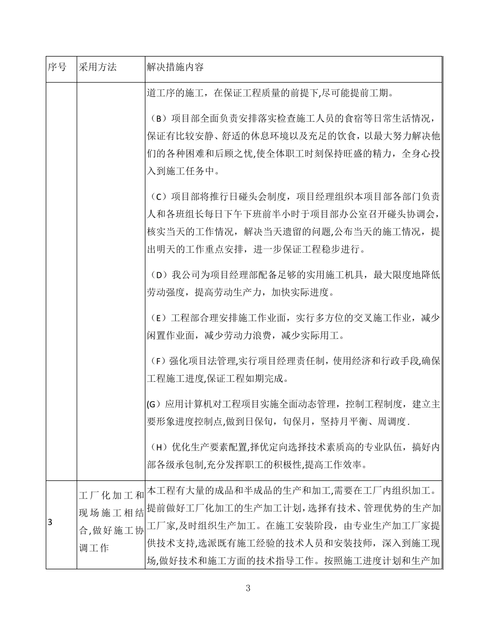 关键施工重点、难点认识及解决措施_第3页