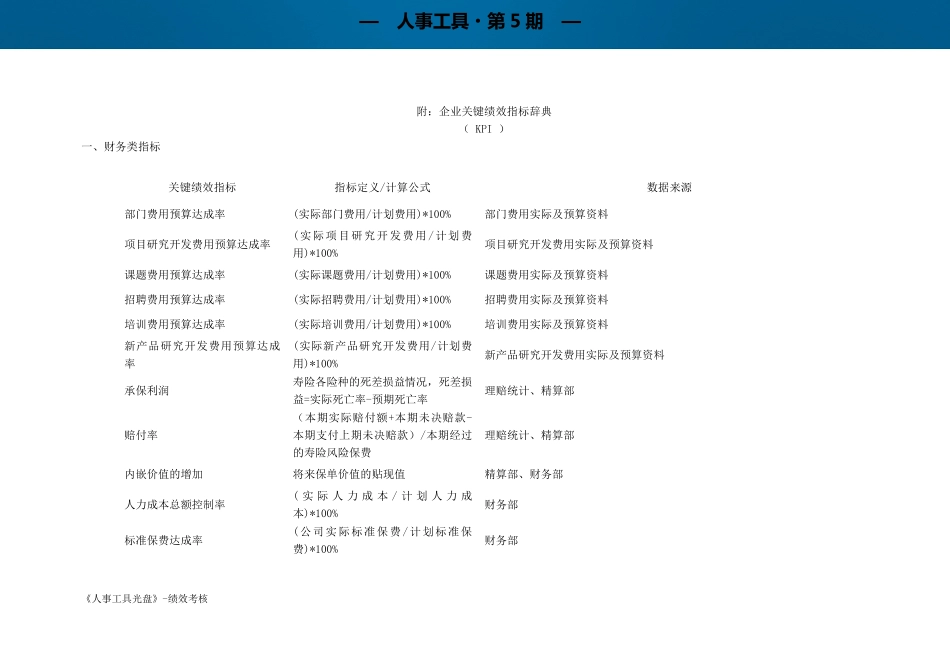 关键绩效指标(KPI)是什么？_第3页
