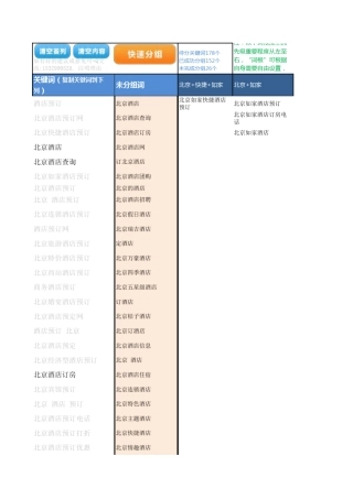 关键词分组工具