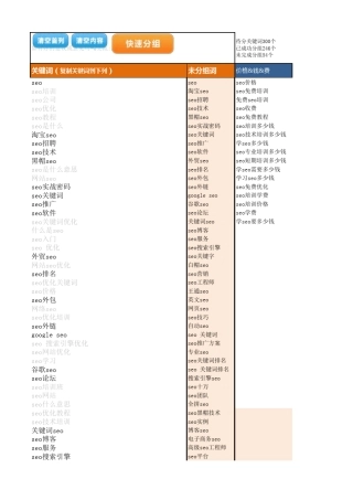 关键词分组工具1