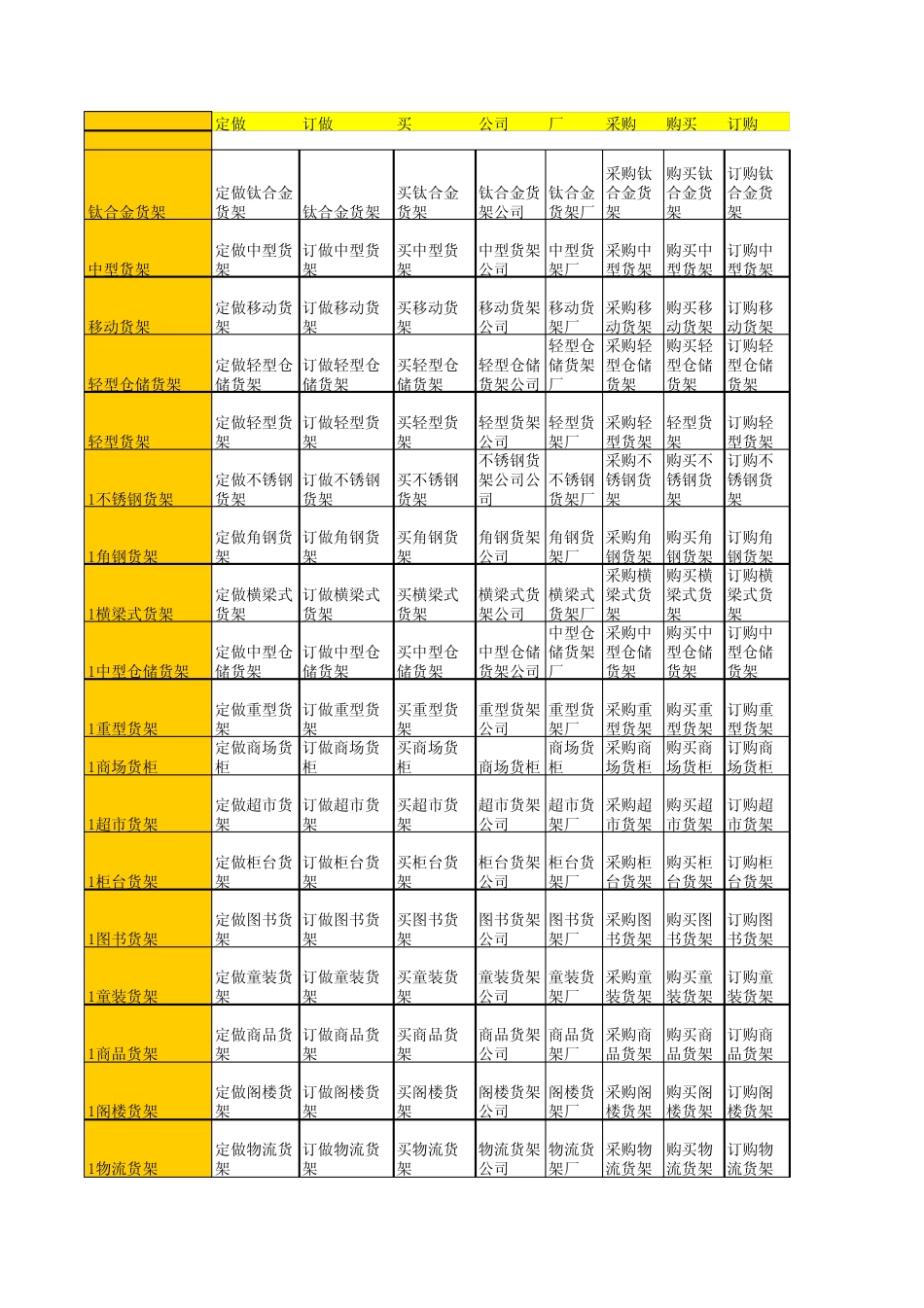 关键词列表(例云宇货架)_第1页