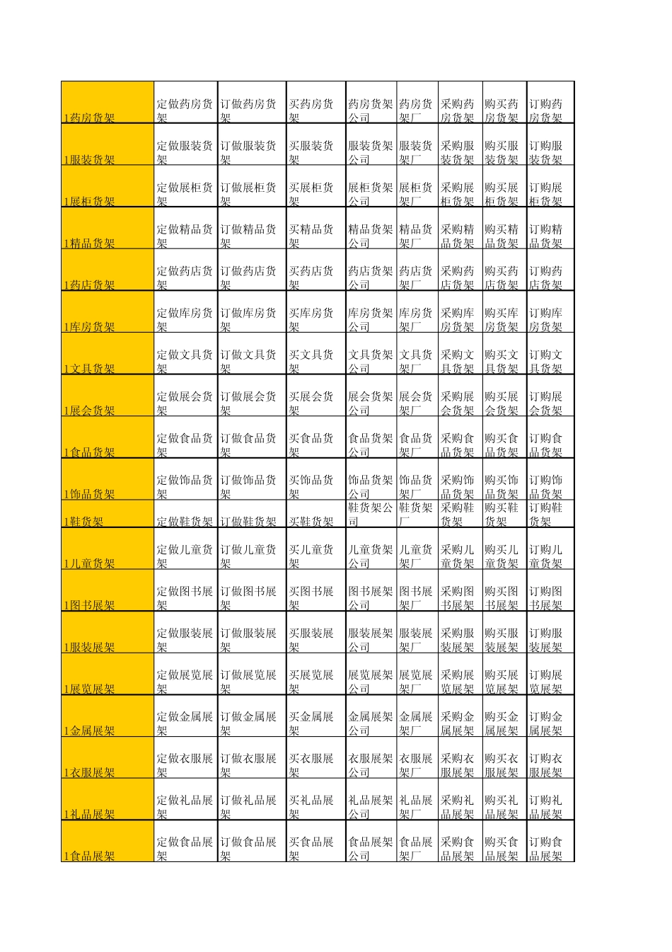 关键词列表(例云宇货架)_第2页