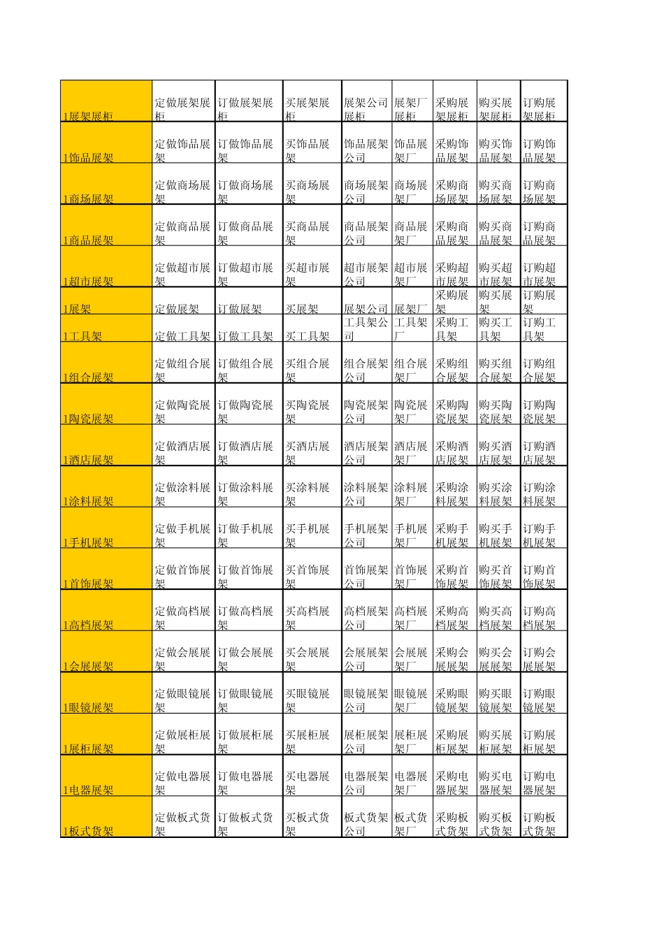 关键词列表(例云宇货架)_第3页