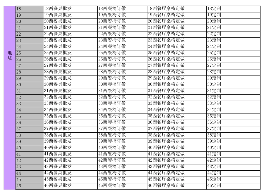 关键词组合模板_第3页