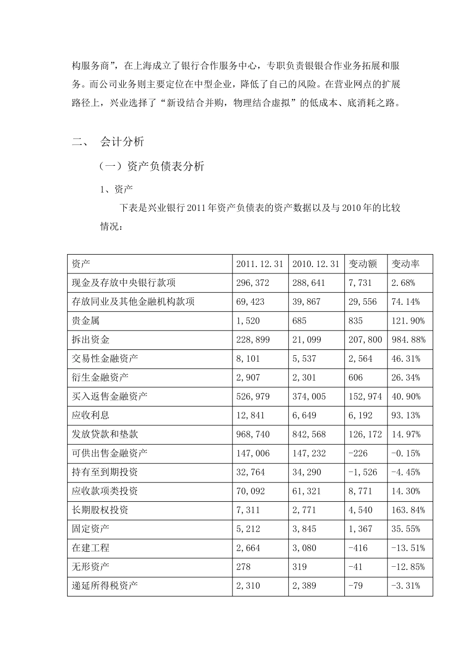 兴业银行财务分析报告_第2页