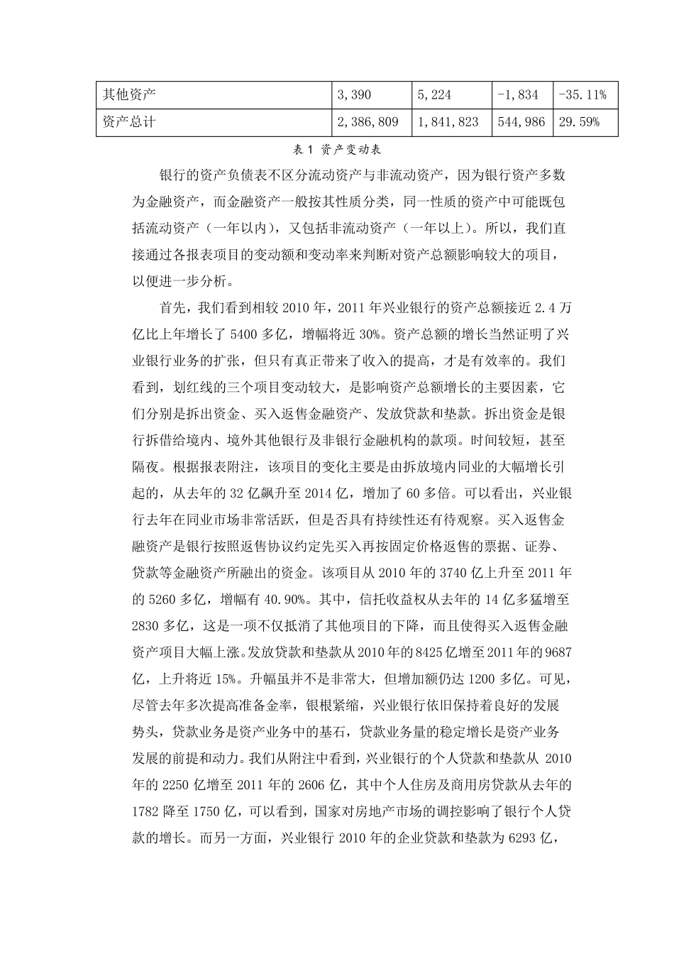 兴业银行财务分析报告_第3页