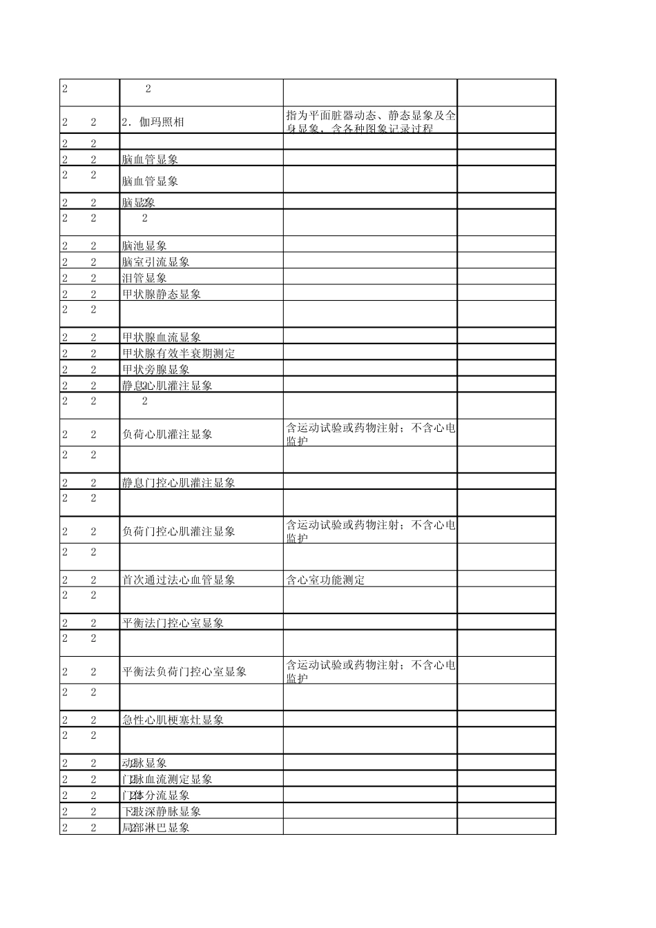 兴化市人民医院医疗服务价格(检查、检验)_第3页