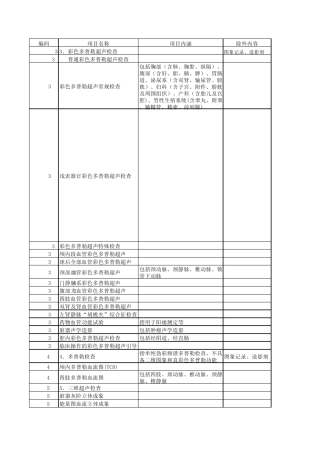 兴化市人民医院医疗服务价格(检查、检验)