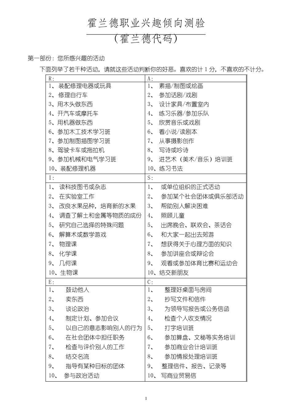 兴趣测试(霍兰德代码)—附测试题与代码解析_第1页