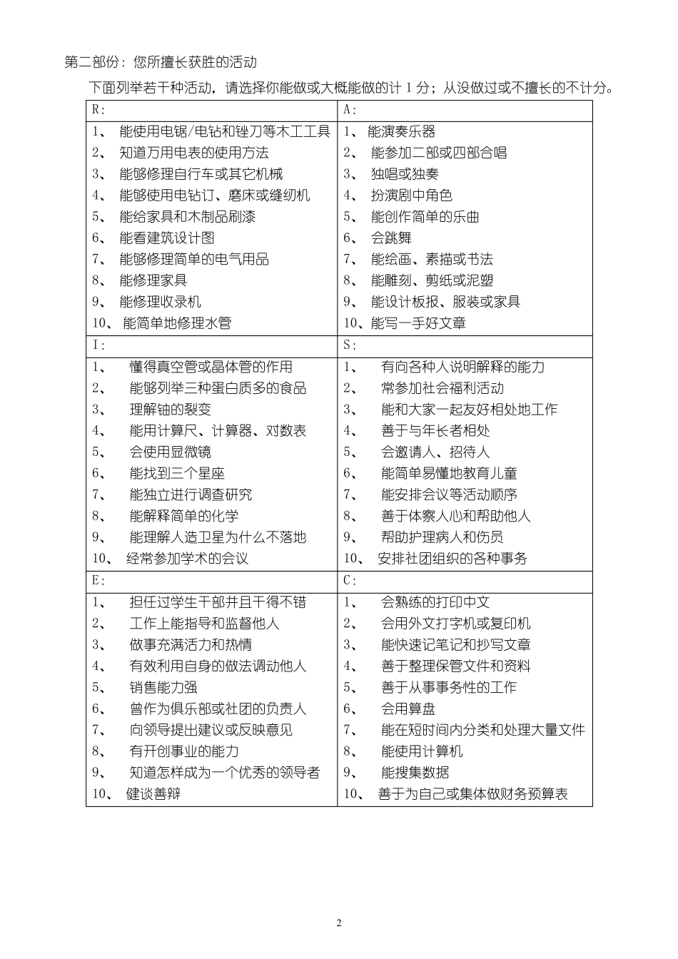 兴趣测试(霍兰德代码)—附测试题与代码解析_第2页