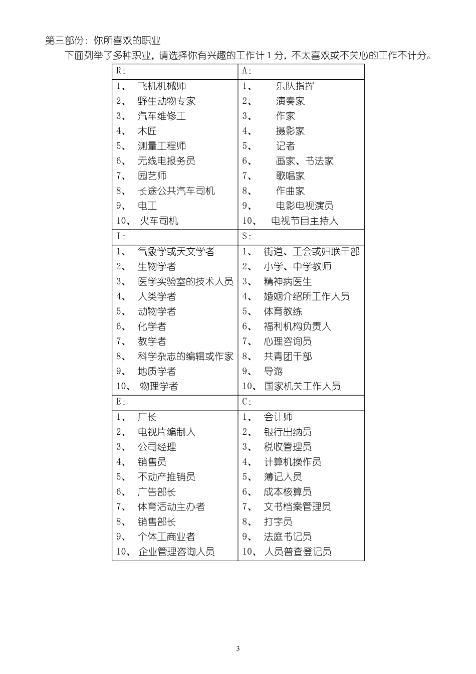 兴趣测试(霍兰德代码)—附测试题与代码解析_第3页