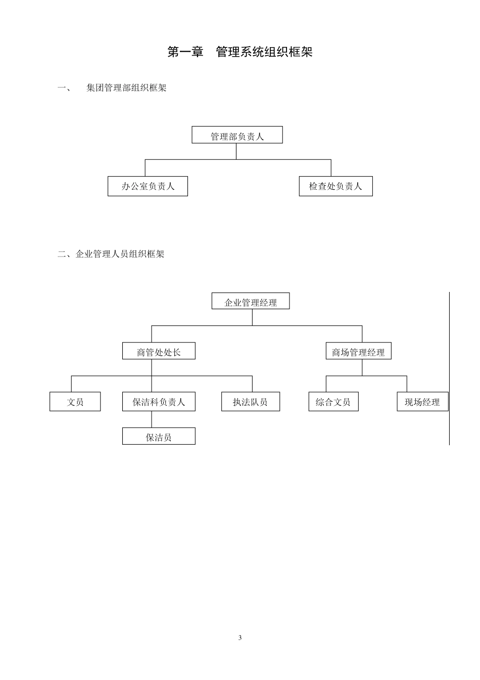 兴隆大家庭商业管理工作手册_第3页
