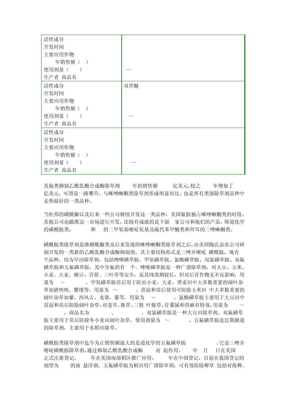 其他ALS抑制剂类和三嗪类除草剂全球市场概述_第3页