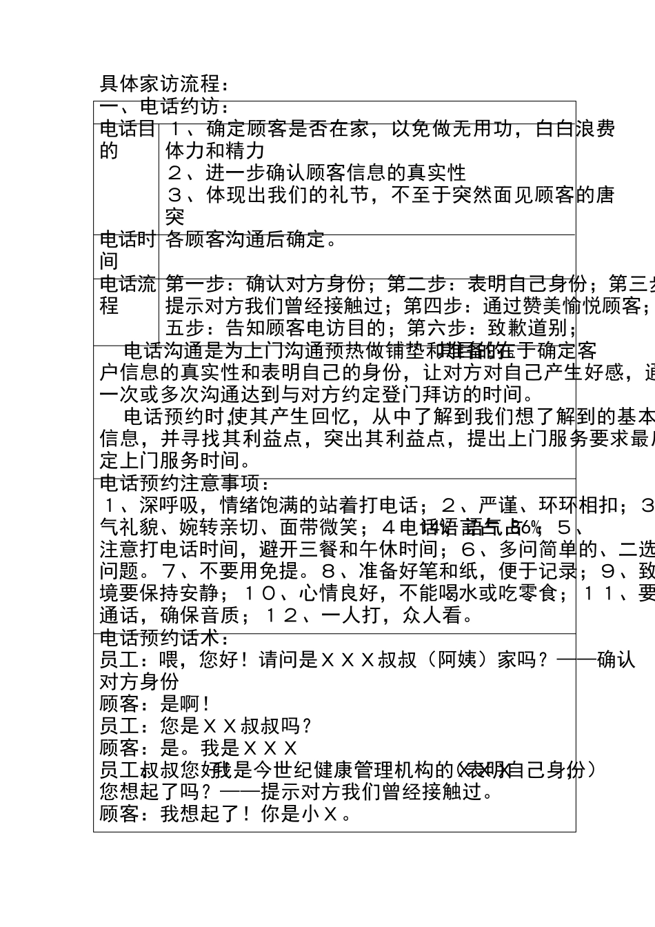 具体家访流程_第1页