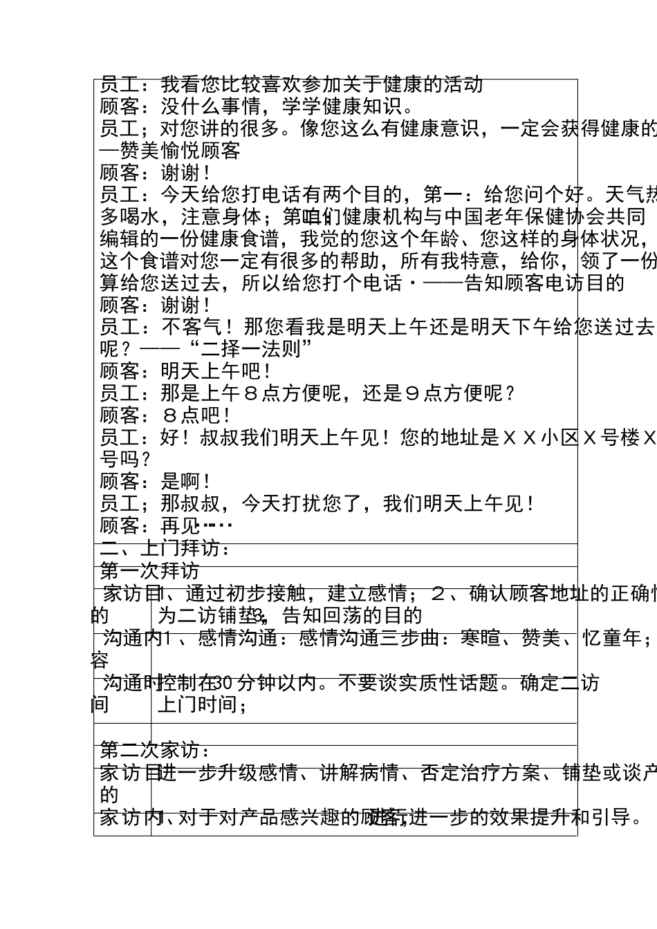 具体家访流程_第2页