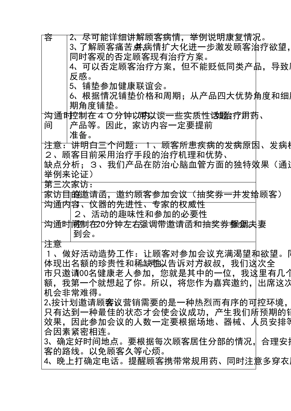 具体家访流程_第3页