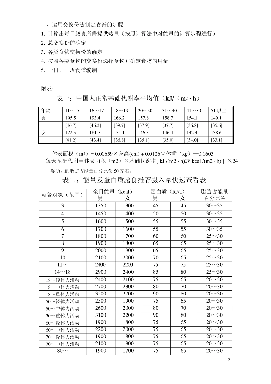 具体食谱制定步骤_第2页