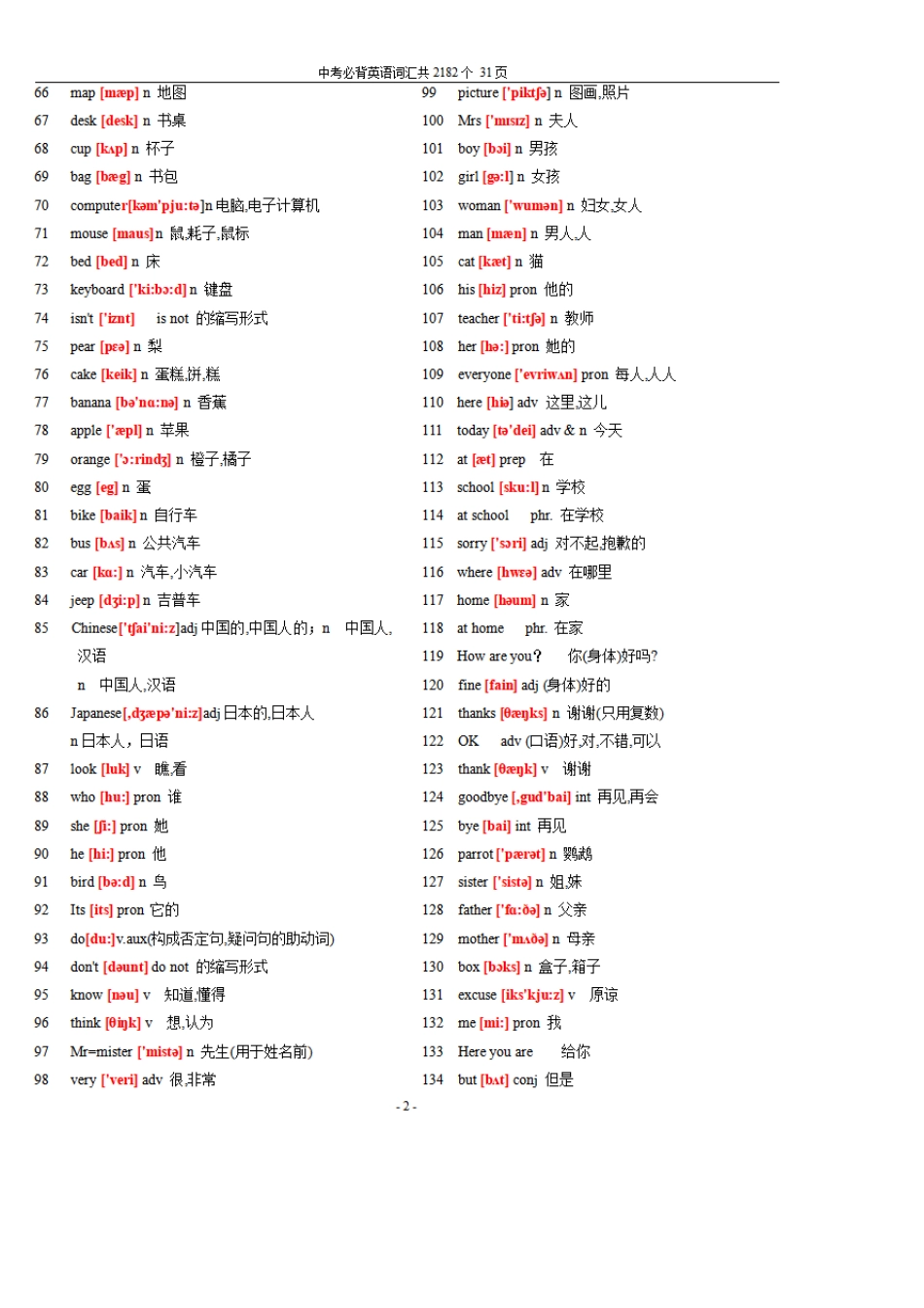 初中中考英语所有单词汇总,初一到初三所有的单词人教版(共2182个词汇带音标)_第2页