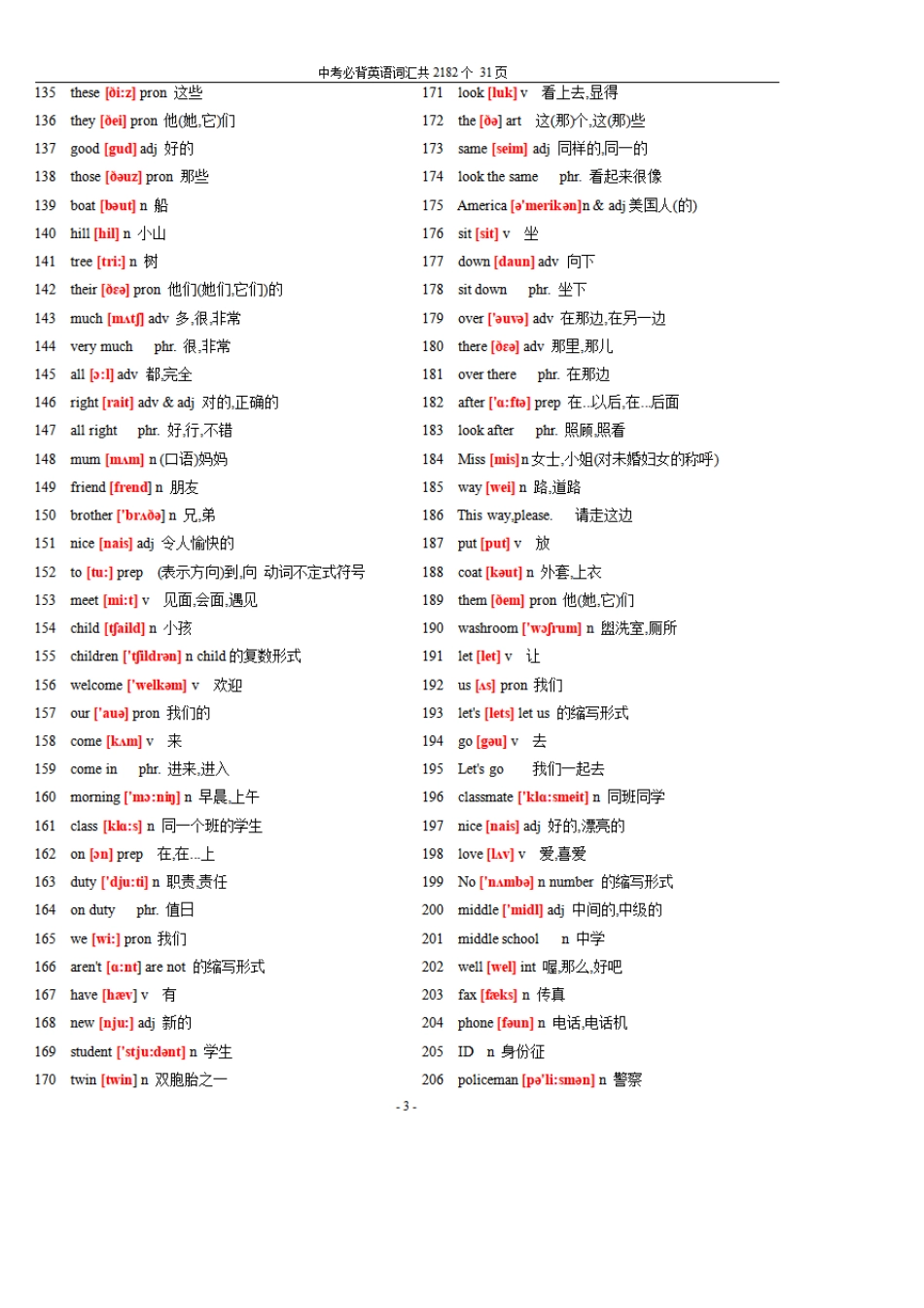 初中中考英语所有单词汇总,初一到初三所有的单词人教版(共2182个词汇带音标)_第3页