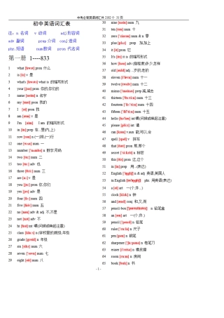 初中中考英语所有单词汇总,初一到初三所有的单词人教版(共2182个词汇带音标)