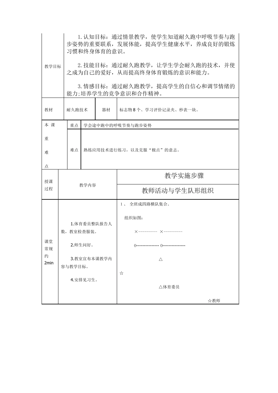 初中九年级体育《耐久跑》教案_第3页