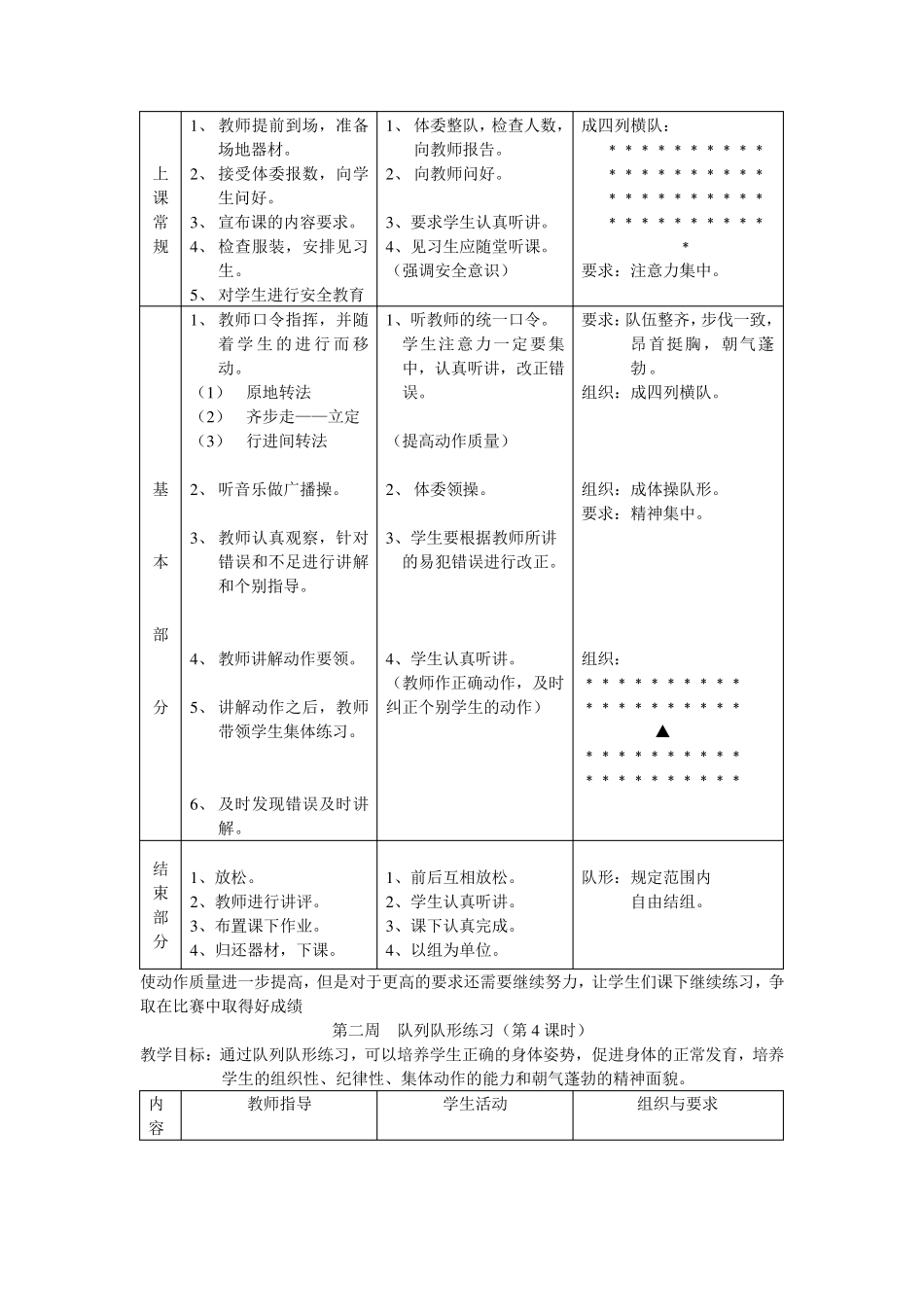 初中九年级体育课教案全集教案_第3页