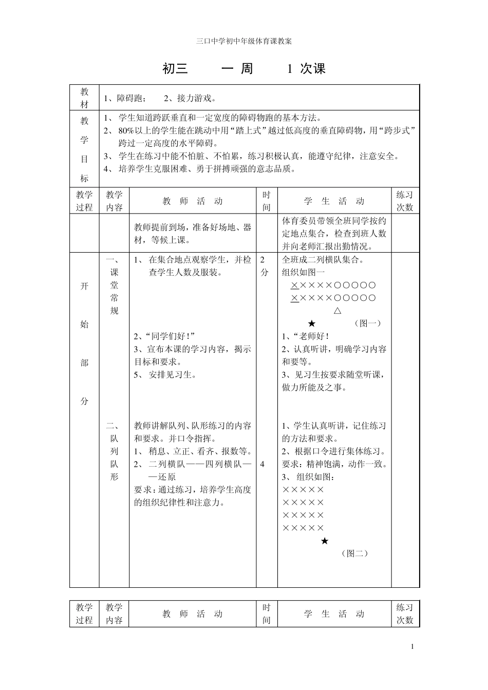 初中九年级体育教案(共36课)_第1页