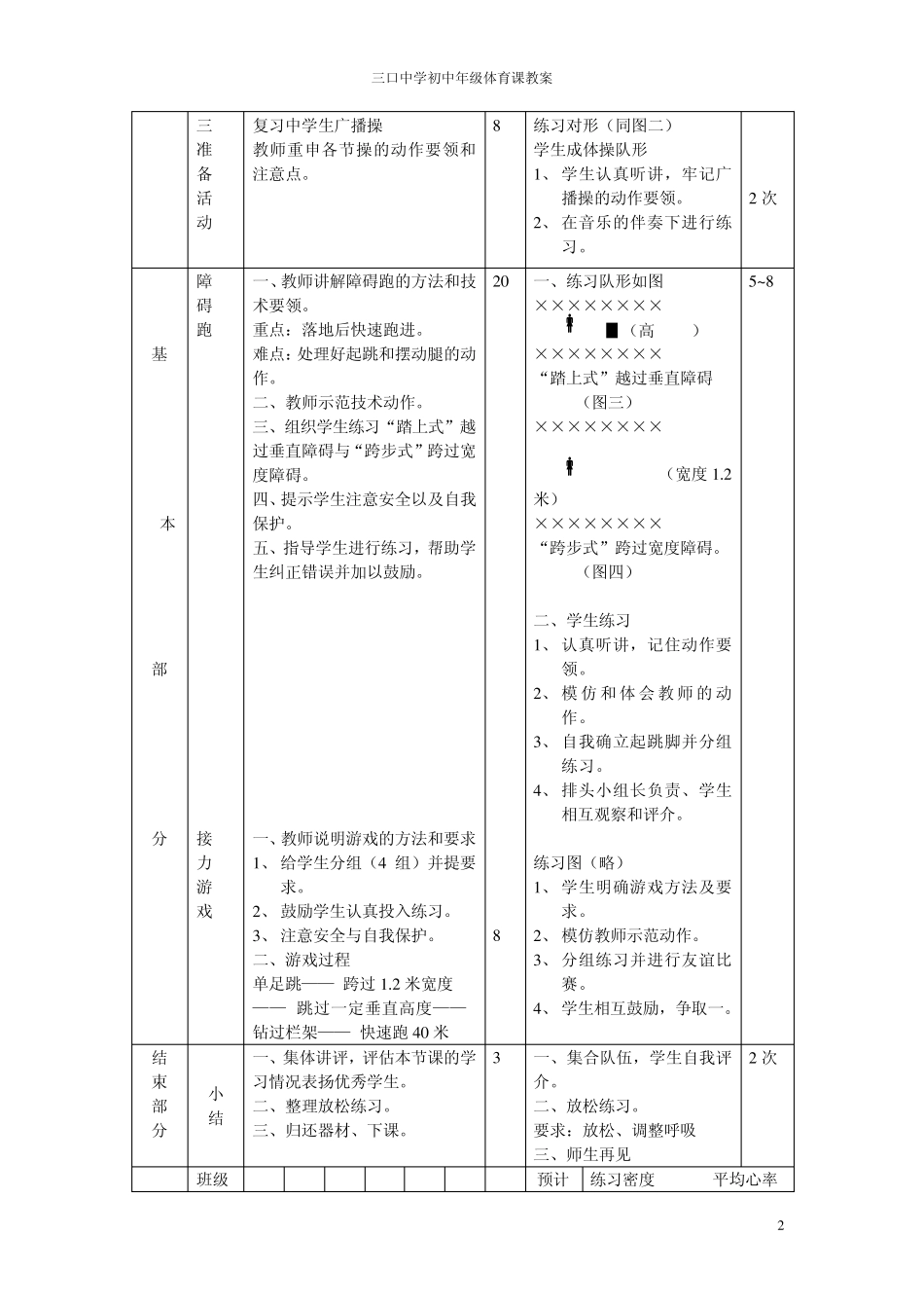 初中九年级体育教案(共36课)_第2页