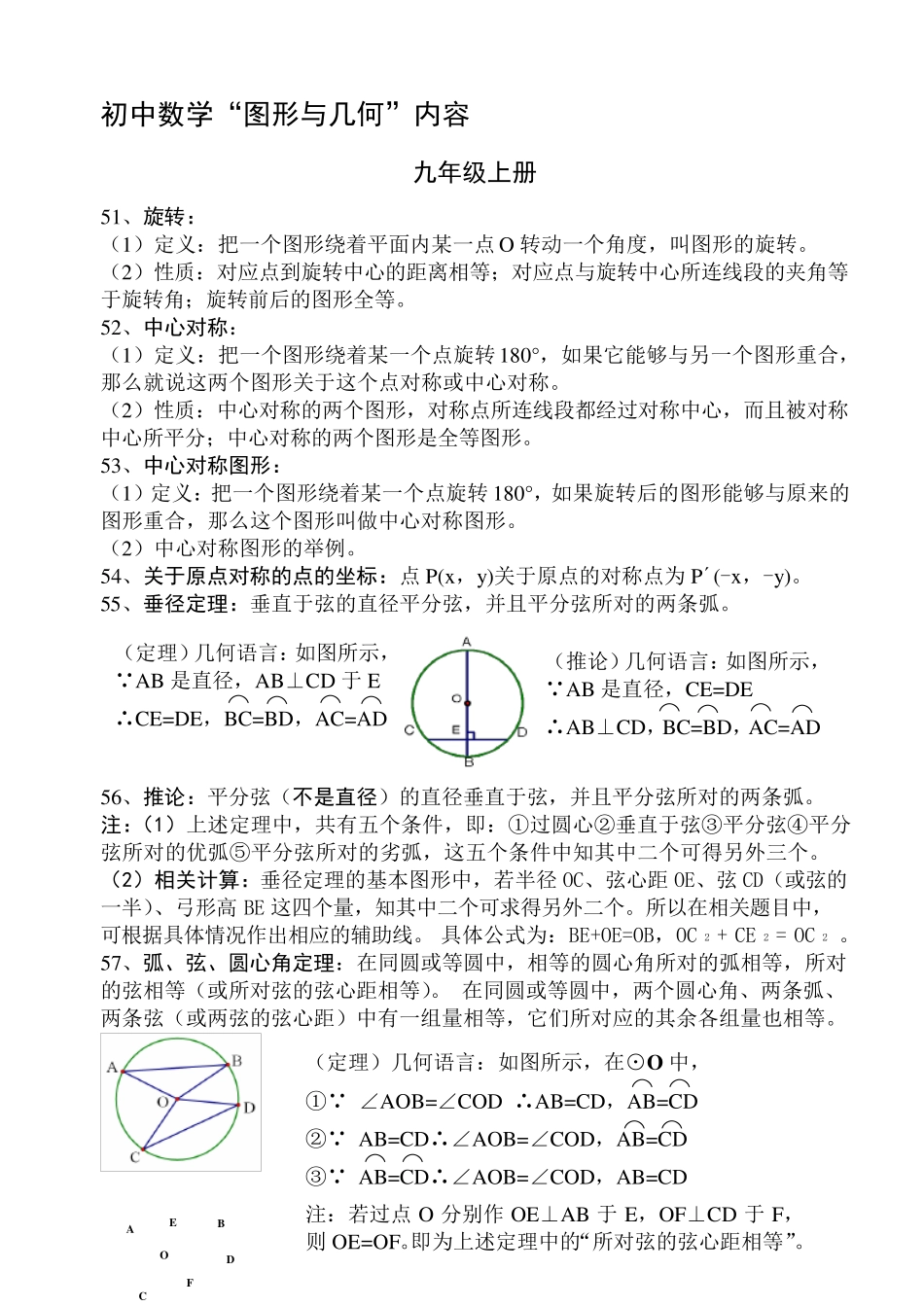 初中九年级数学几何定理符号语言_第1页