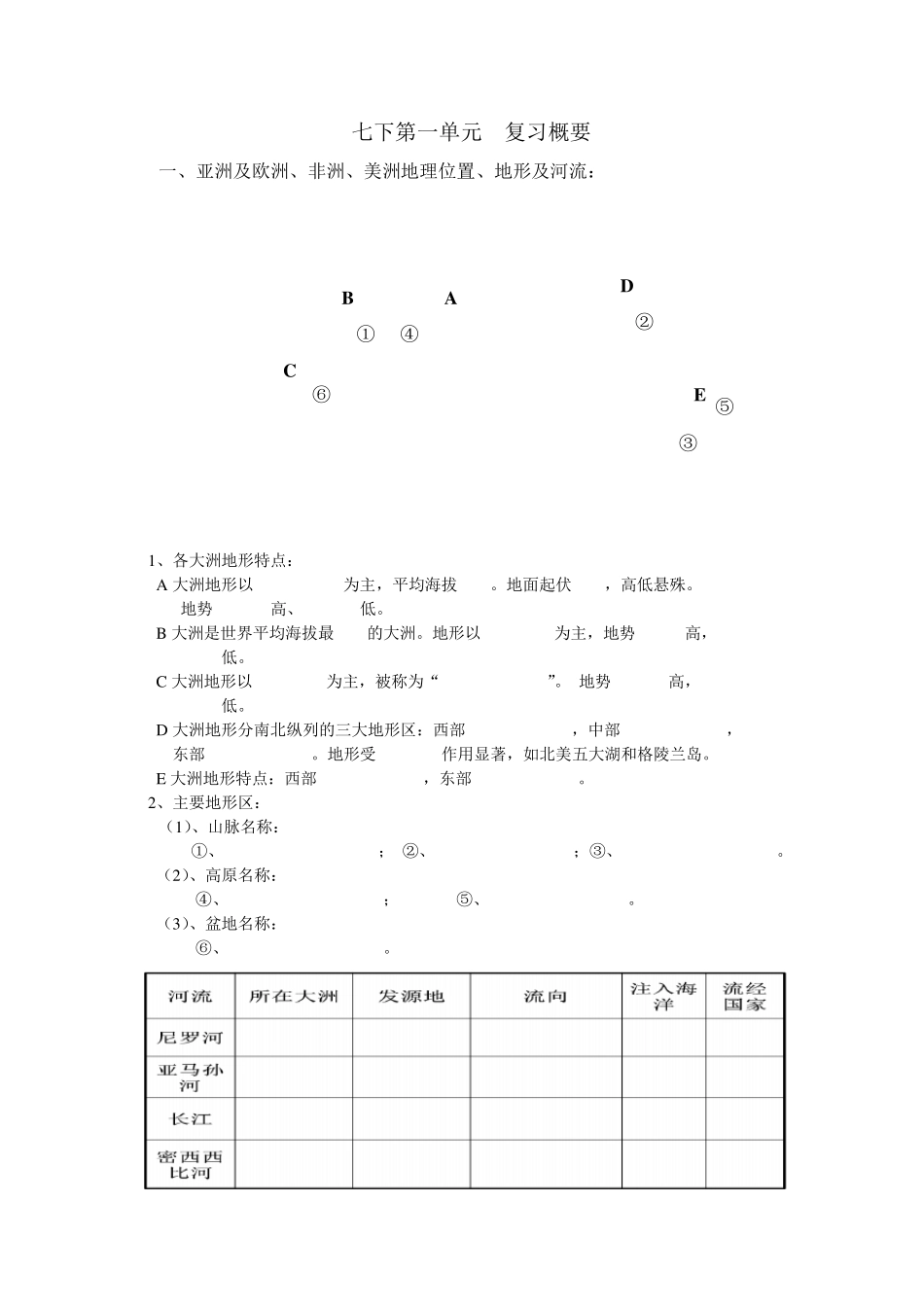 初中习题4亚洲及欧洲、非洲、美洲_第1页