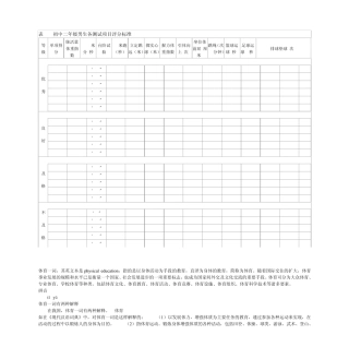 初中二年级男生各测试项目评分标准
