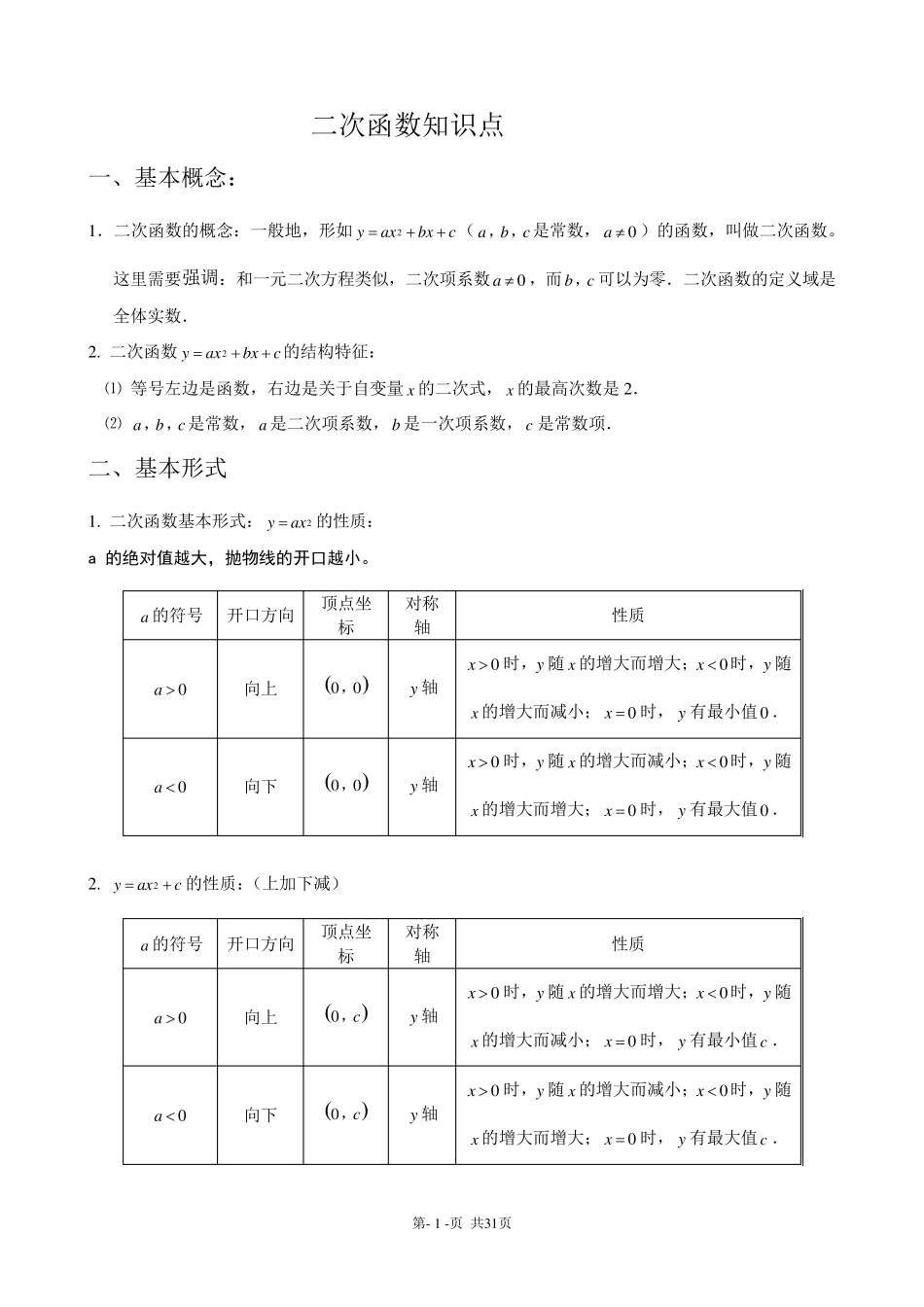 初中二次函数知识点汇总(史上最全)_第1页