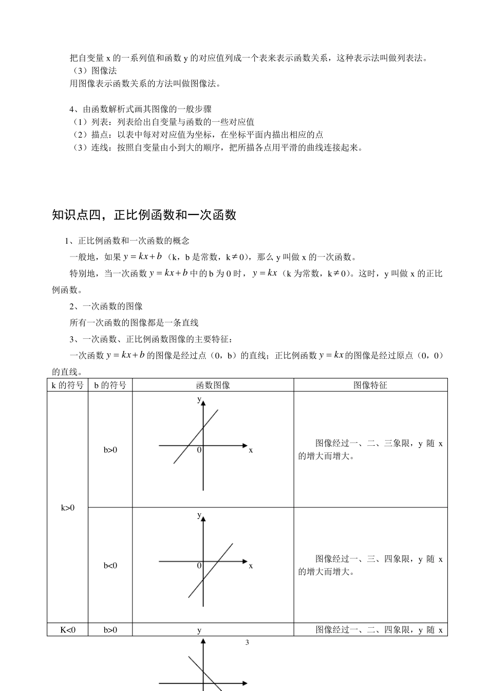 初中二次函数知识点详解最新助记口诀_第3页