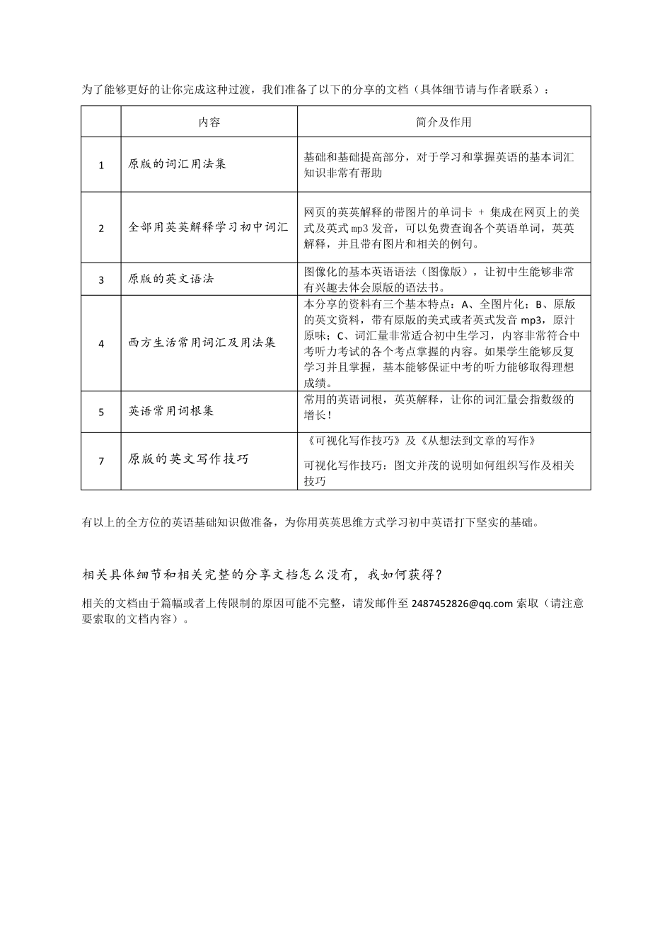 初中人教版英语单词表(2015全英英解释,分类词汇版)_第3页